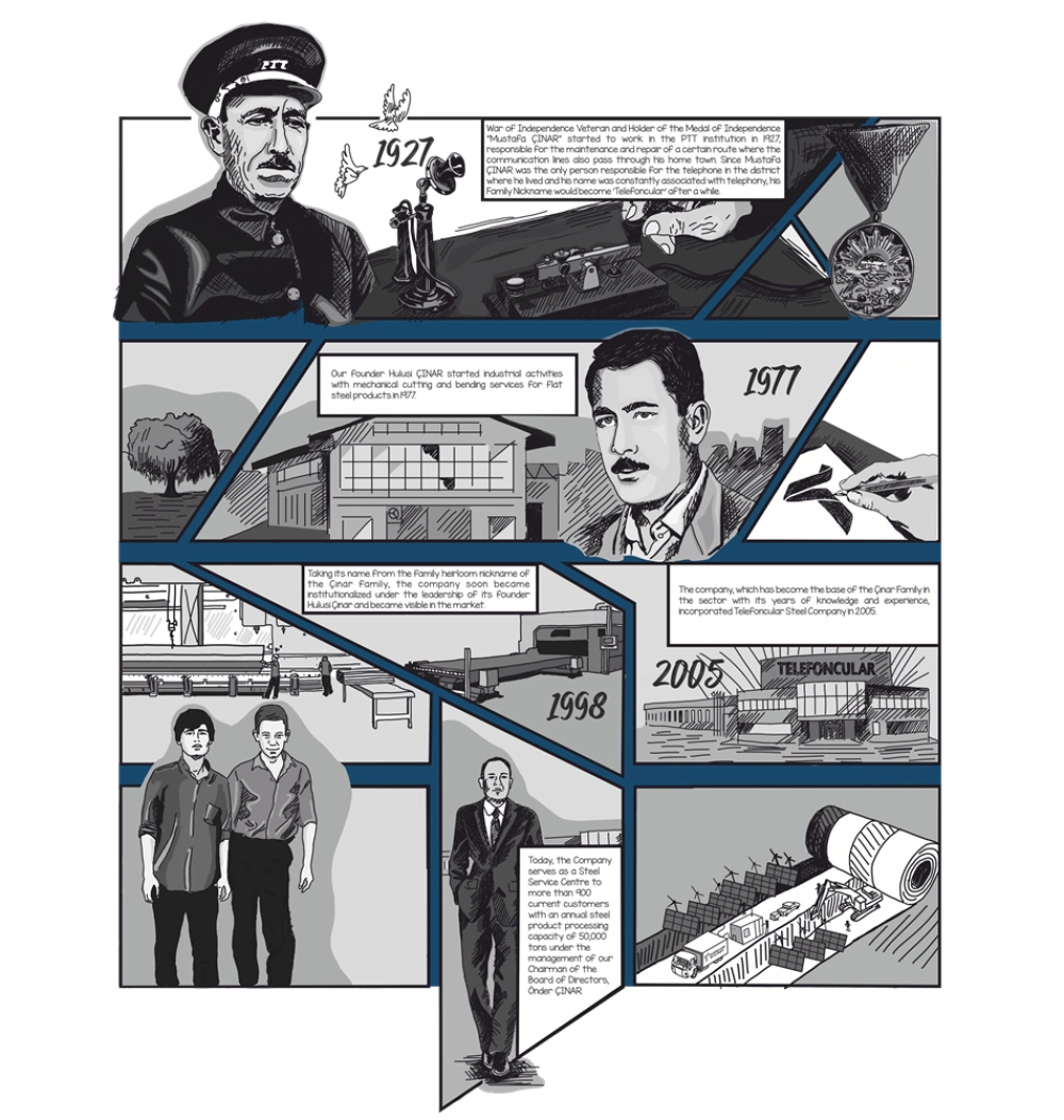 Hakkımızda